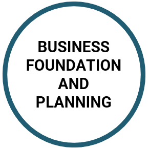 Business Foundation and Planning - English