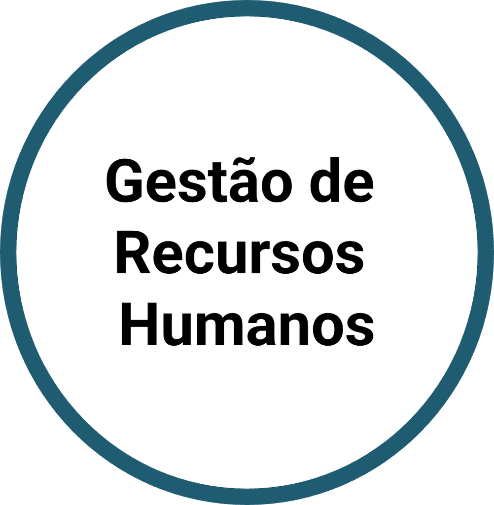 Human Resource Management - Portuguese