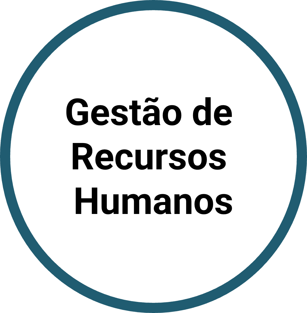 Human Resource Management - Portuguese