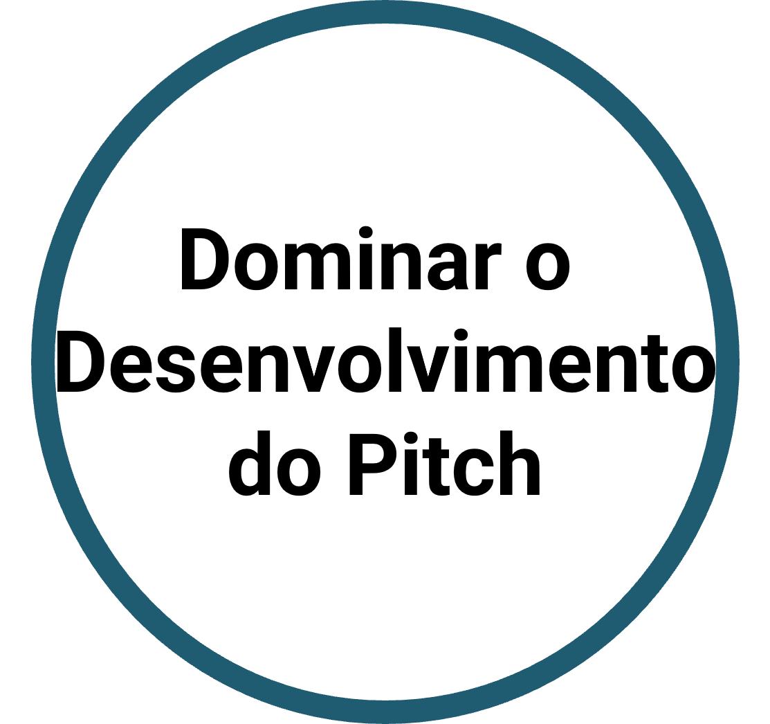 Mastering Pitch Development - Portuguese